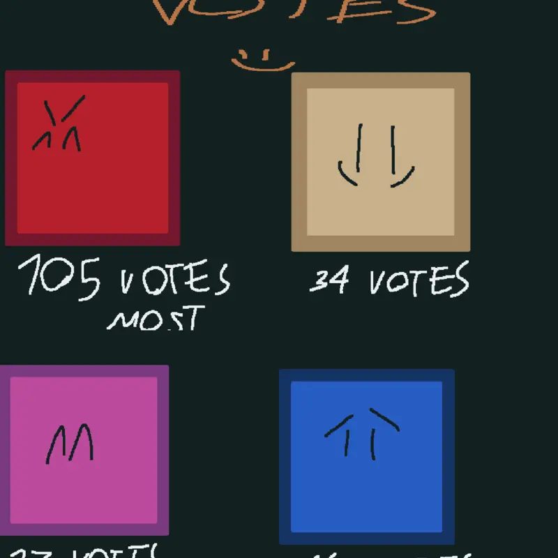 Game by @Snowy-official