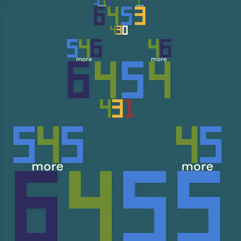 Game by @stensroot