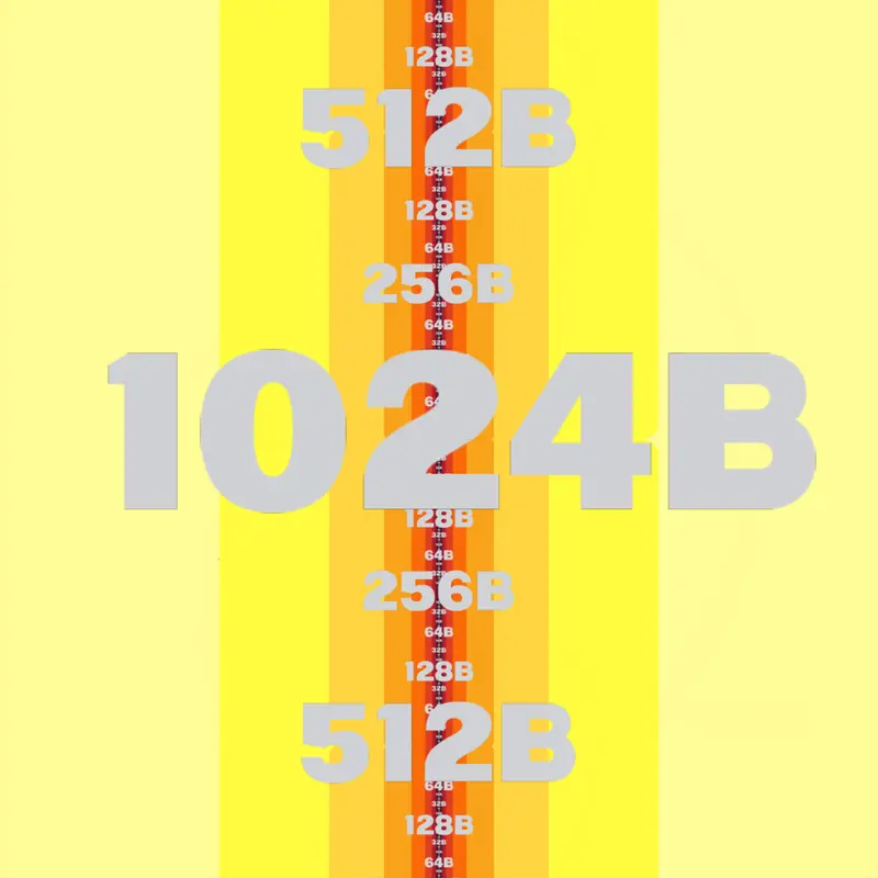Game by @Dothi