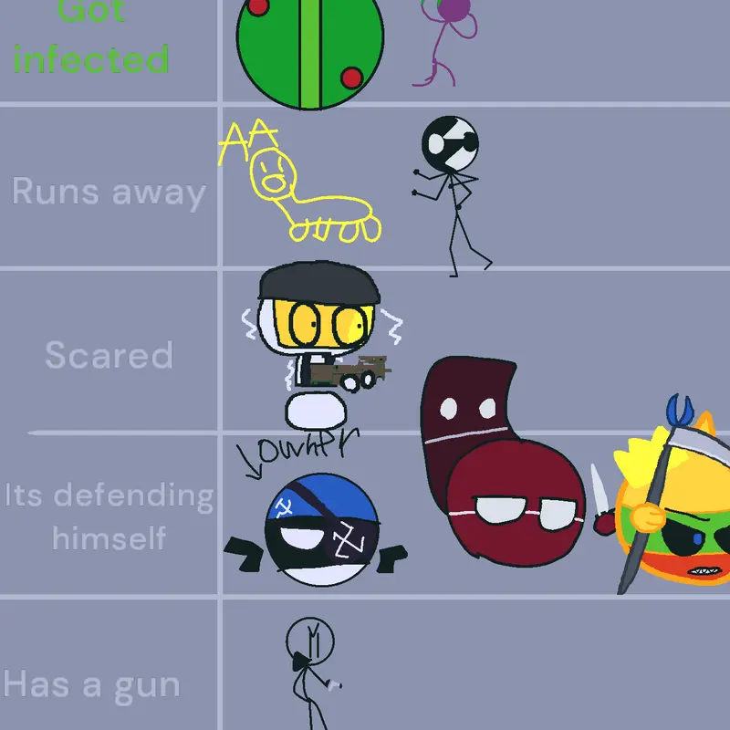 Game by @danikit129