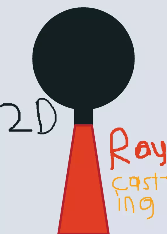 2D Raycast Test by @RNCSRR