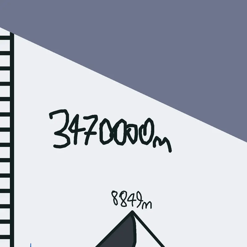 Game by @GodFromCastle