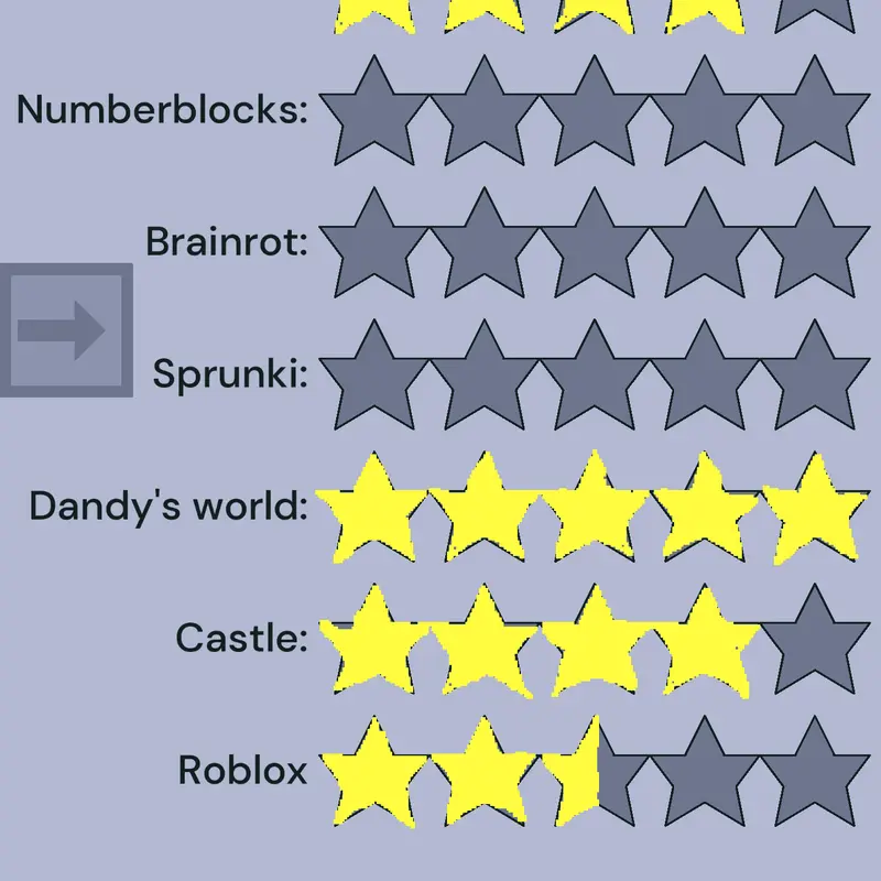 Game by @Cutest_boo