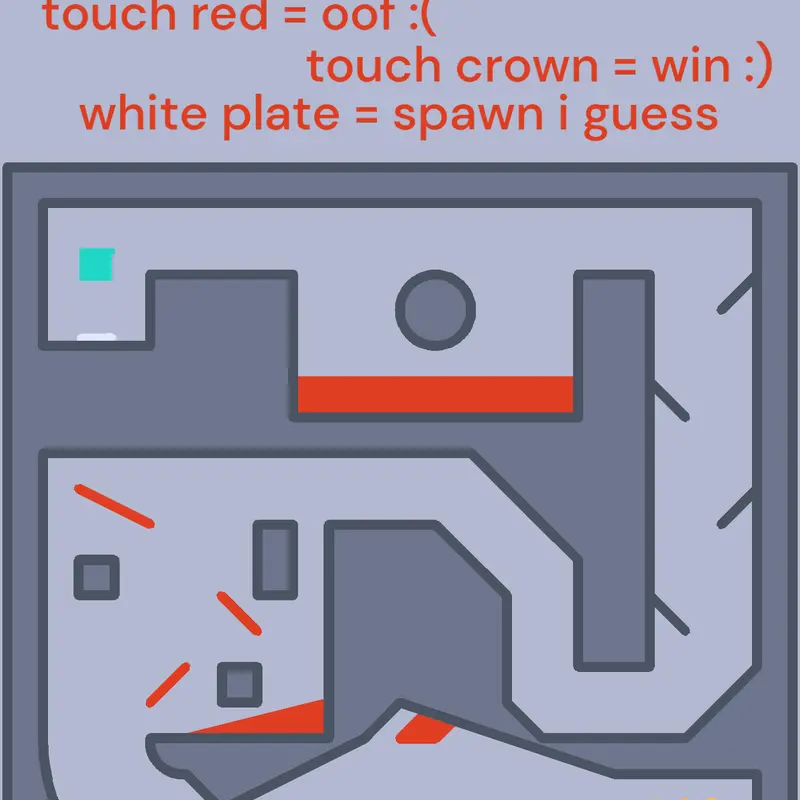 Game by @citric_acid2763