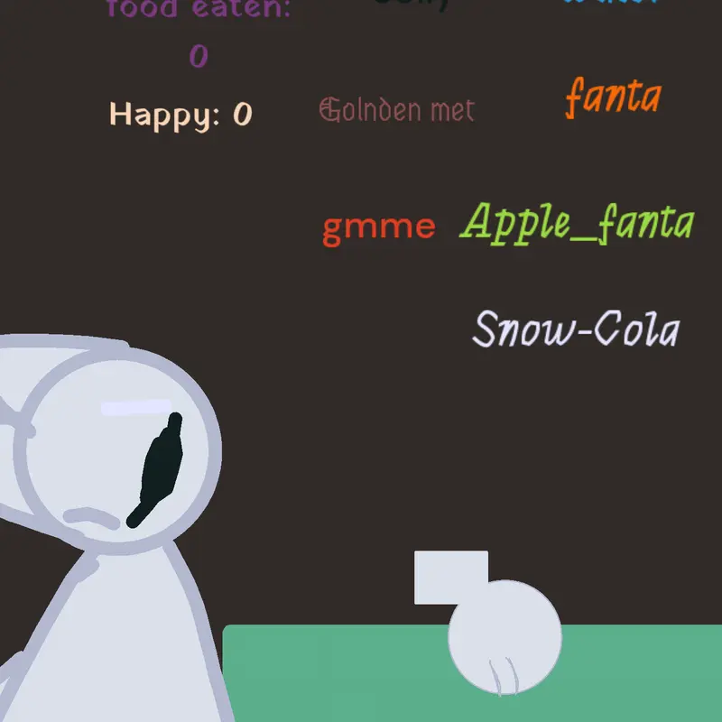 Game by @TheChaoticWenda