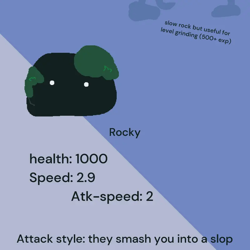 Game by @Parlor_Gubby