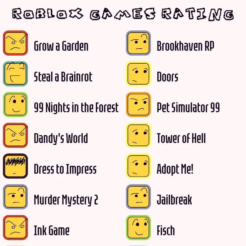 Game by @el_tonto_de_castle_3