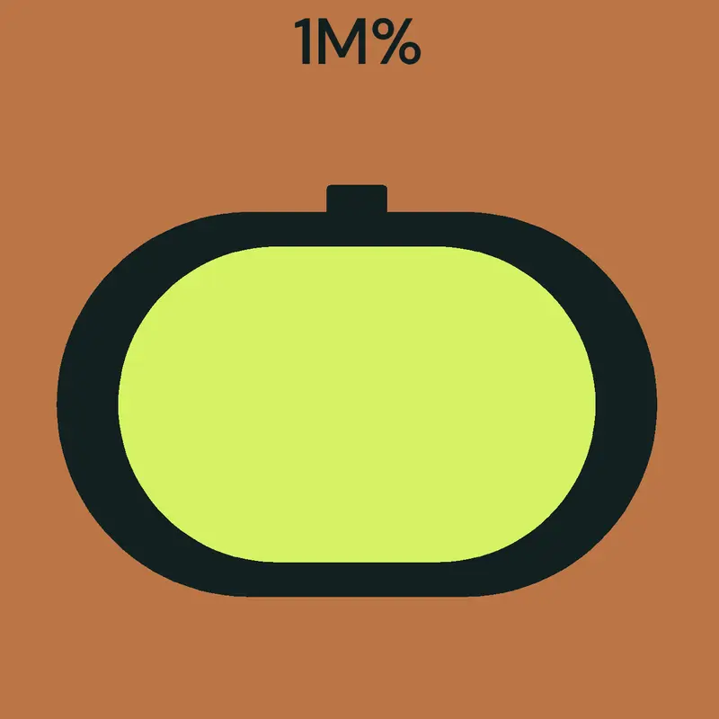 Game by @dwabemain_Exponentiation
