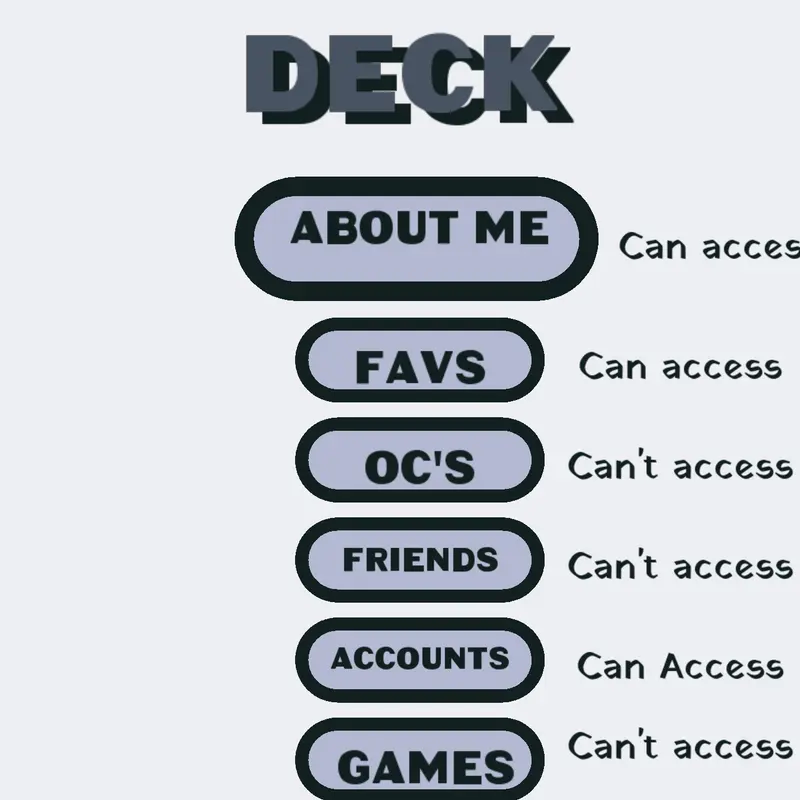 Game by @RusherKiller