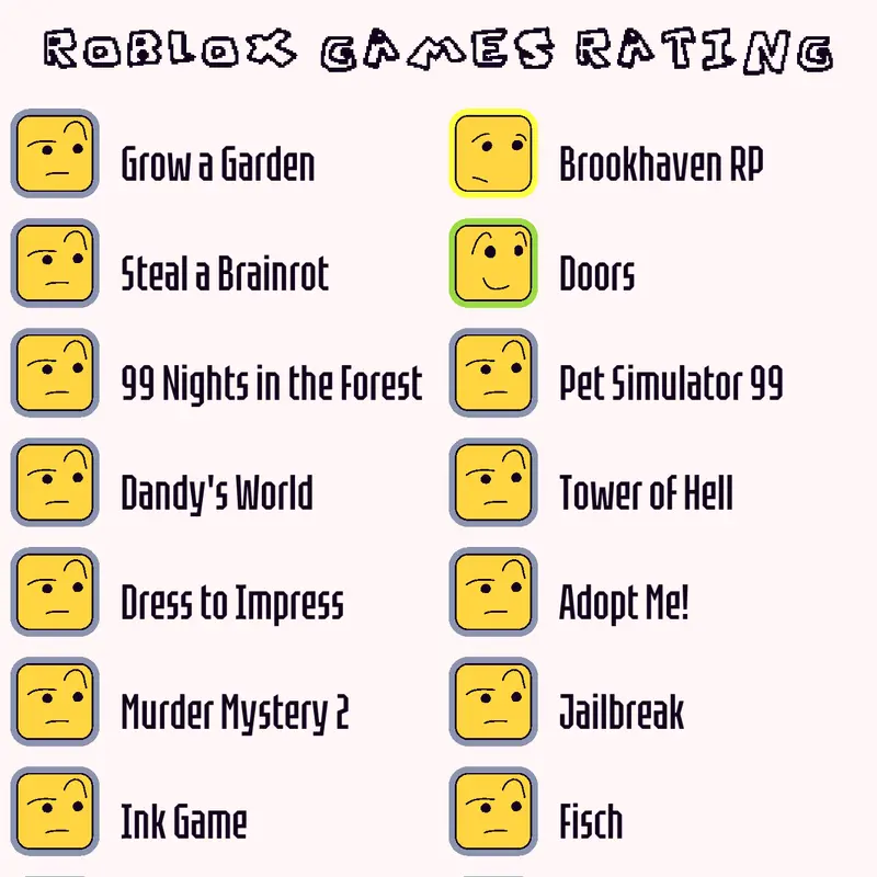 Game by @GreatVoid