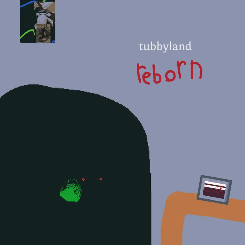 Game by @pothecustardlover