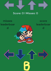 Fnftest game