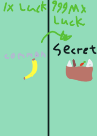 Food RNG!v1.6 birthday event