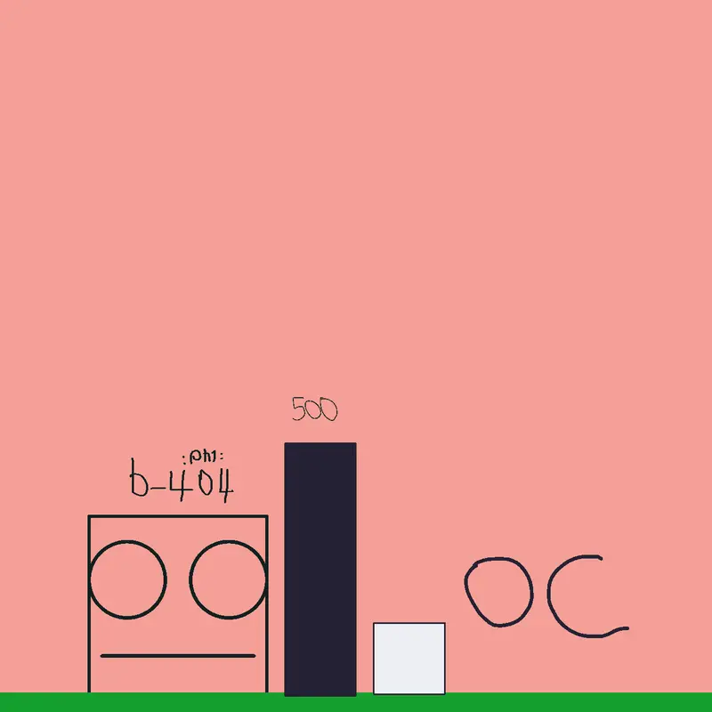Game by @Orrical