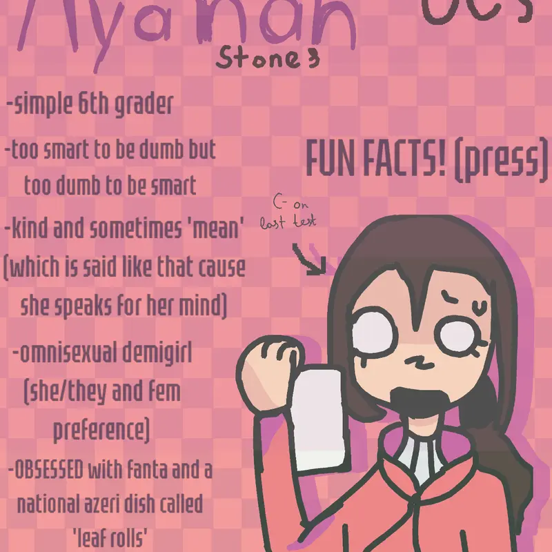 Game by @AyanahInSpace
