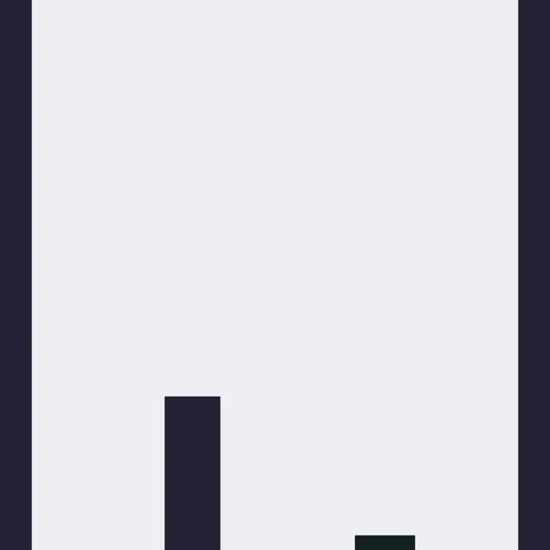 Game by @9374645957337