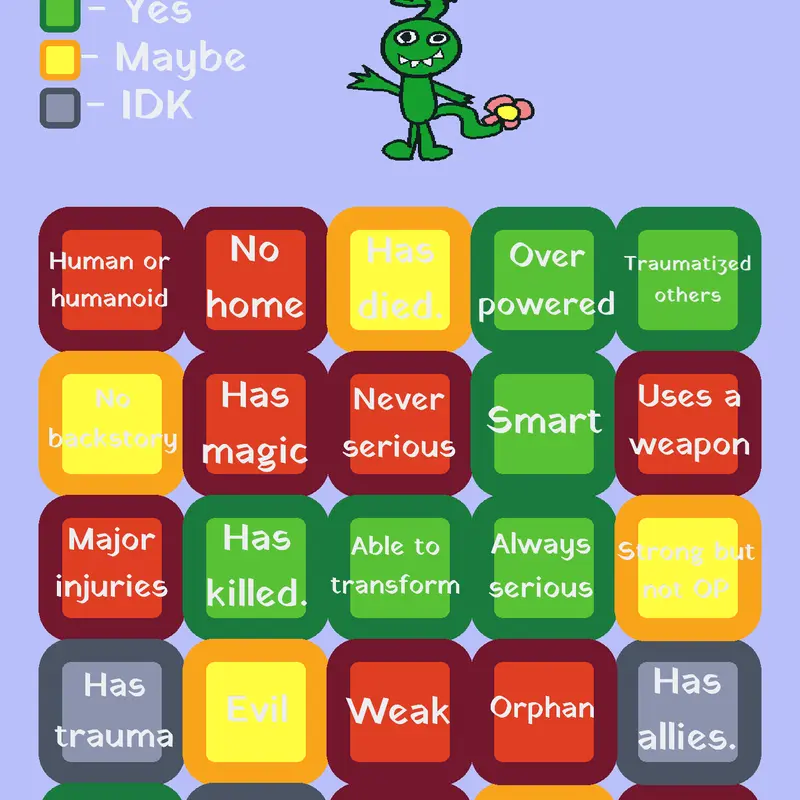 Oc bingo by @artfulings100