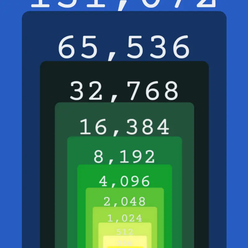 Game by @Dothi