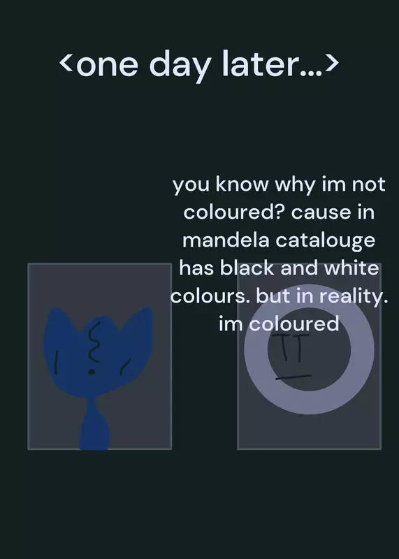 Game by @Nightmare-Ramoty