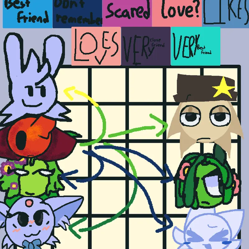Game by @carlmillokings