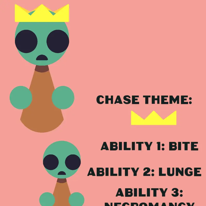 Game by @slapleafsrock
