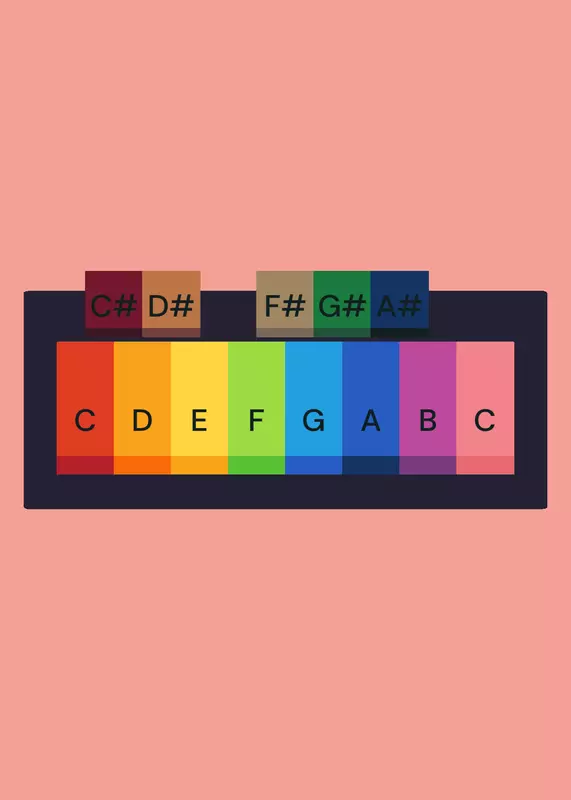 Game by @just_a_random_user