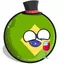 brasilcountryballs avatar