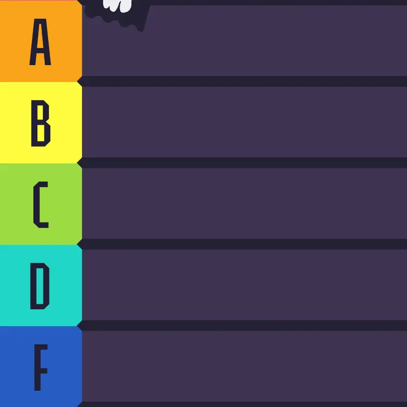 Tier list by @zinchi255