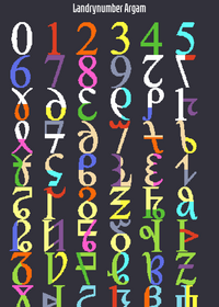 Landrynumber Argam