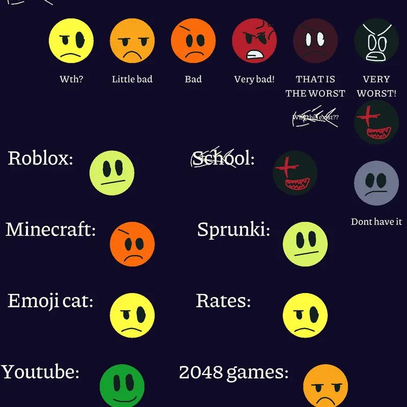 Game by @Everything_Along_Horror