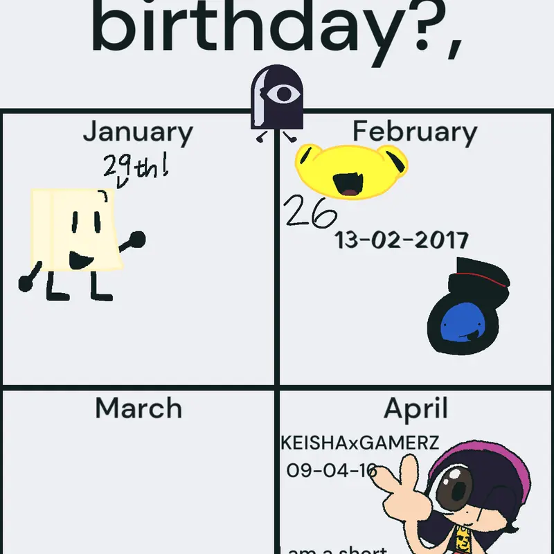 Mah birthday :D by @BEDT_No_15