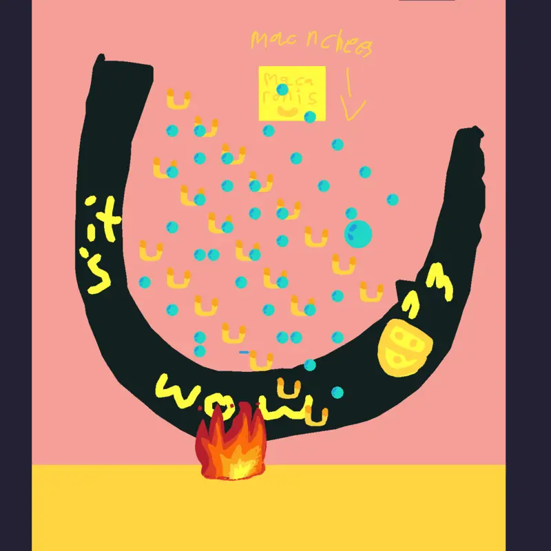 Game by @catartist_castle