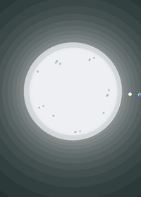 Solar system Remade