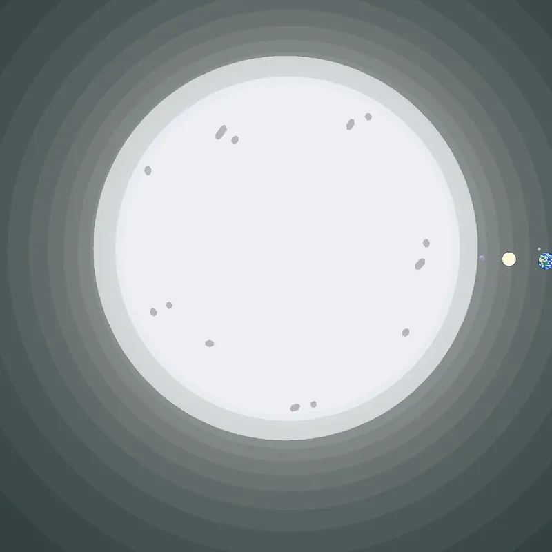 Solar system Remade by @coolaids