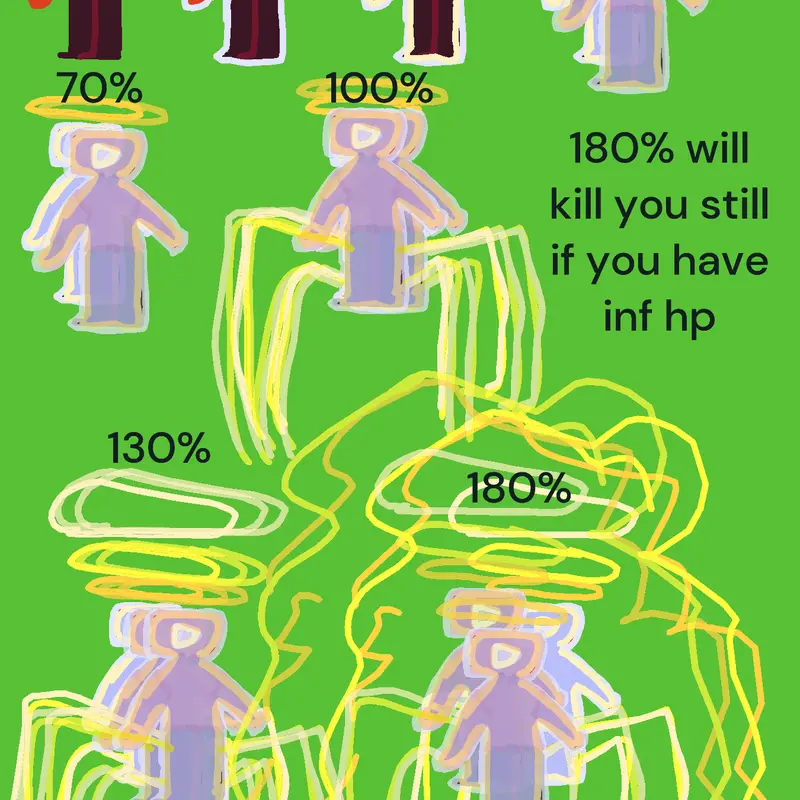 Game by @go-go-power-rangers
