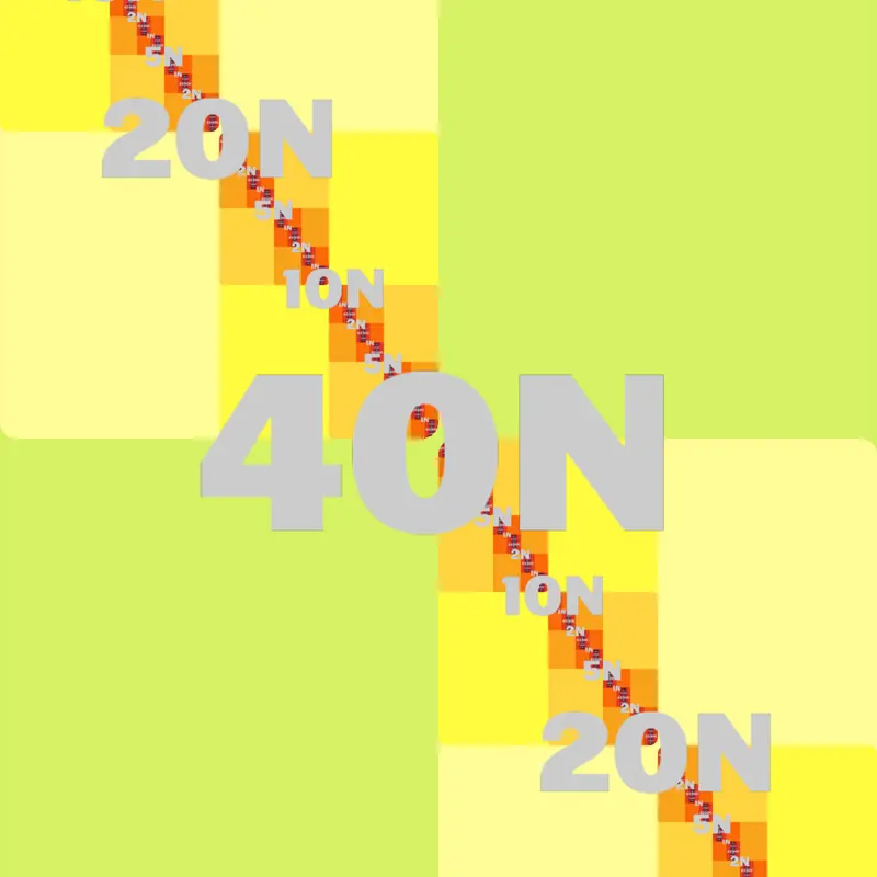 Game by @Dothi