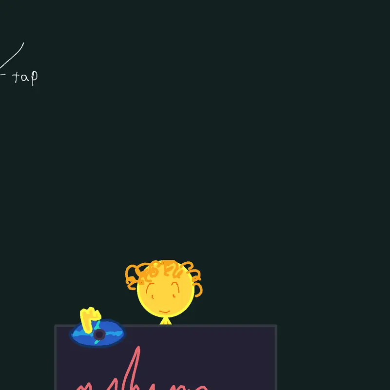 Game by @Ayeshaaas_yourmelody