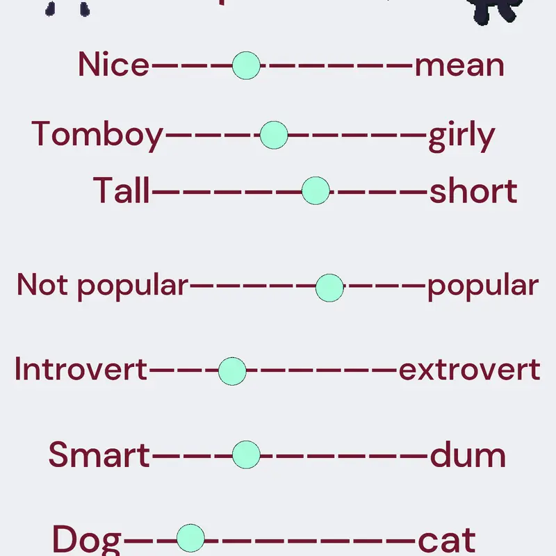 Scale trend by @hellomynameis_akyzha22