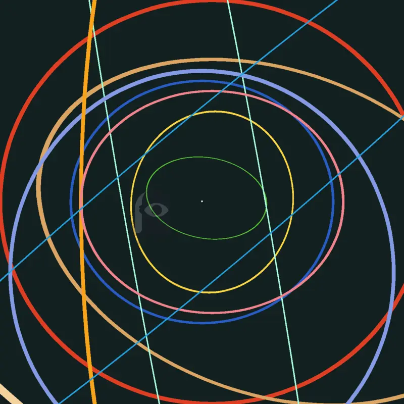 Inner System by @Huntert-BoiAnti67