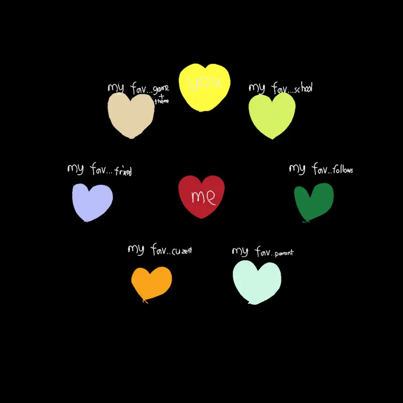 Game by @itsmeits_vee