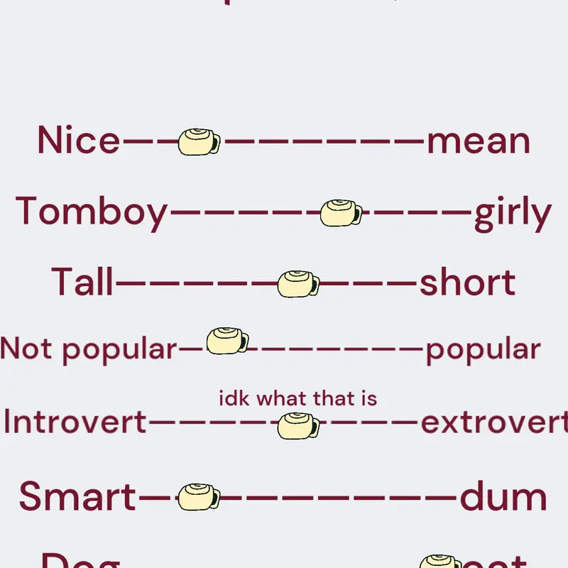 SEC ABT ME I LOVE CATS MORE THENANY ANLM by @lIiisi
