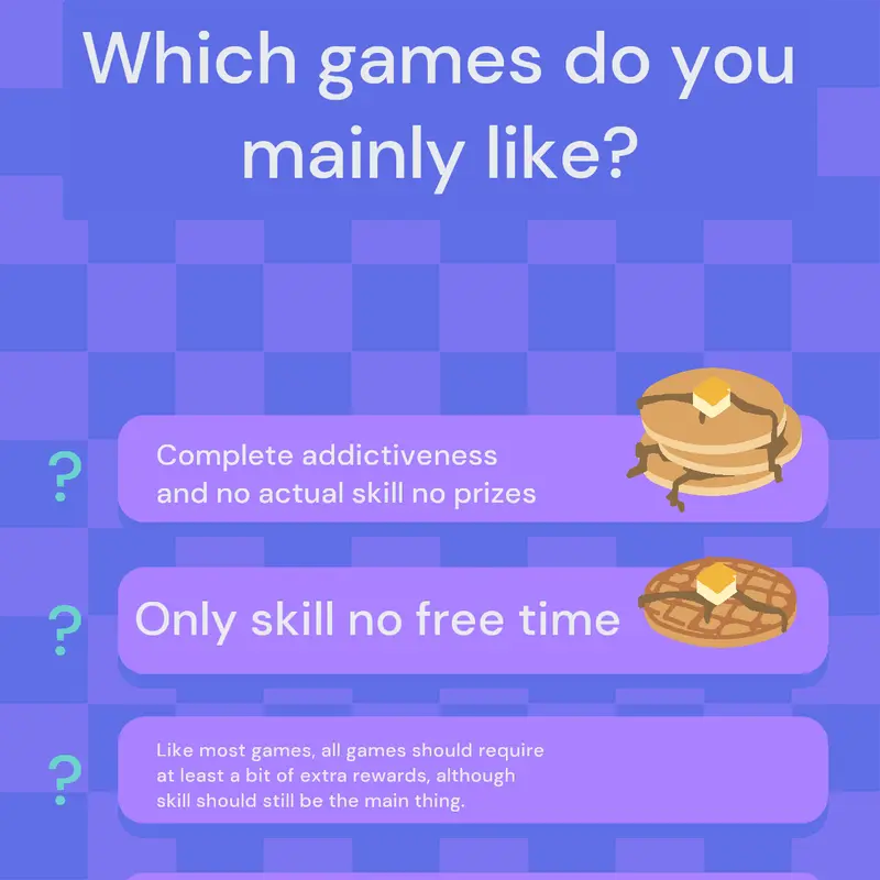 Game by @ChatSelGPT