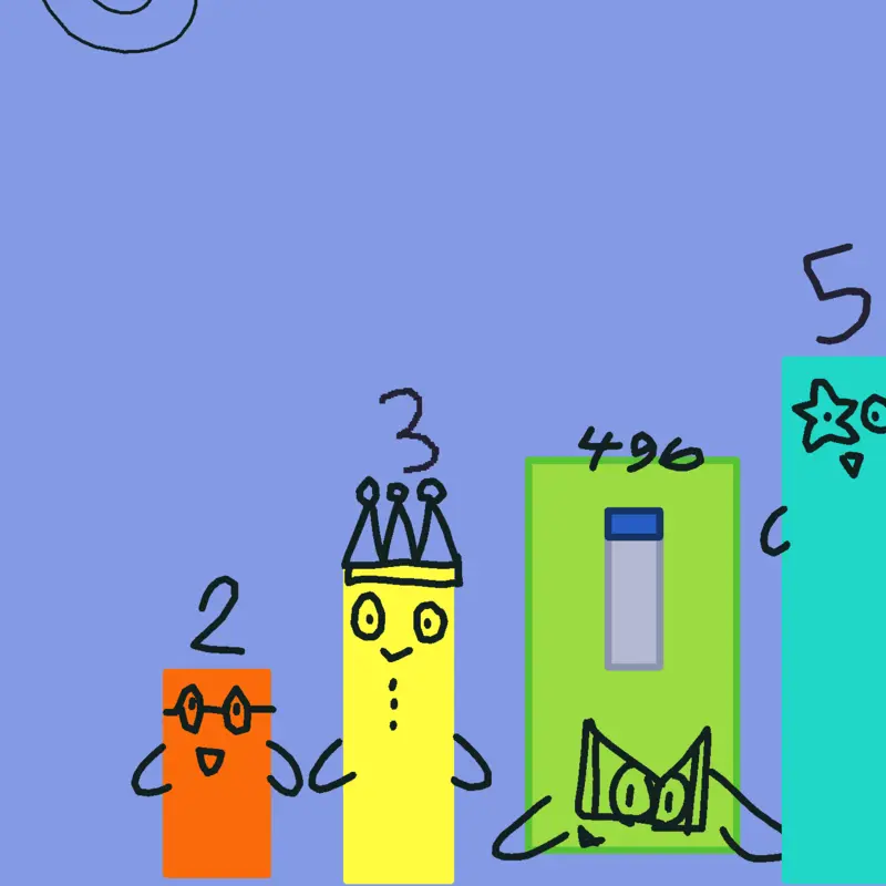 Game by @danilawa