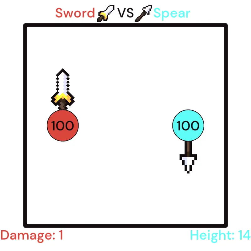 Game by @DoodleGal