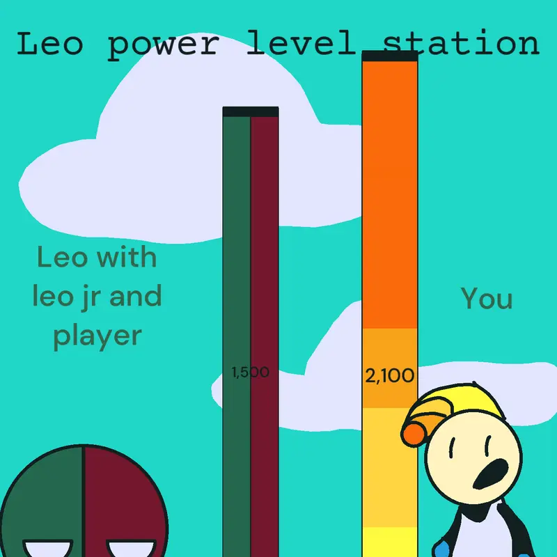 Game by @_-_Leo-_-