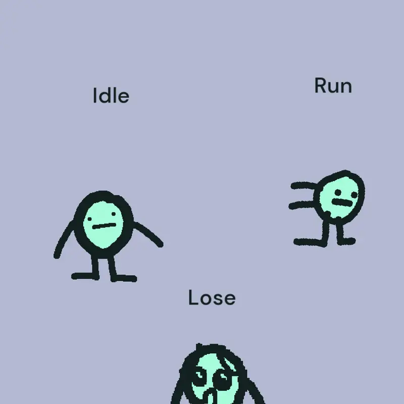 Game by @tverdyznak