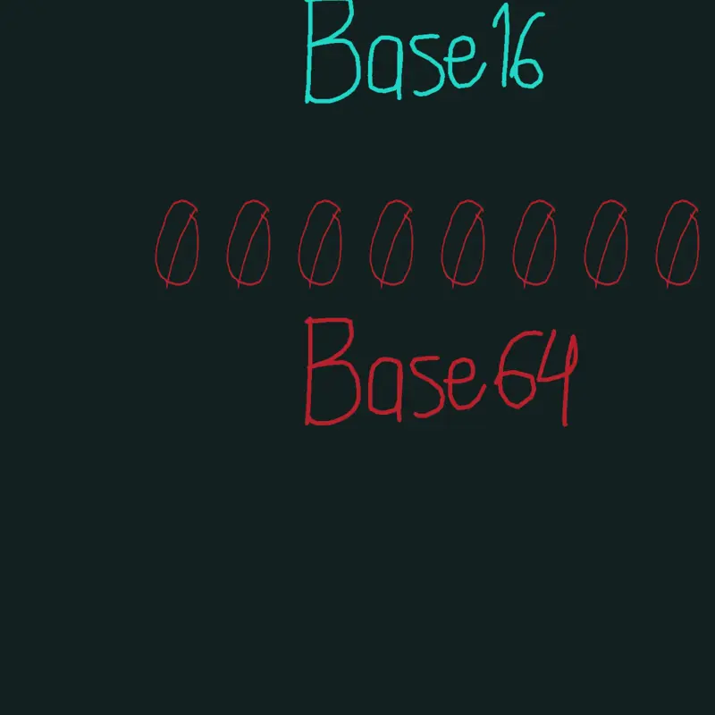 Game by @Kize_portalchain