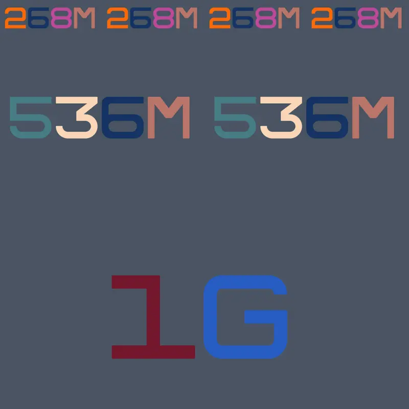 Game by @BrokenCard
