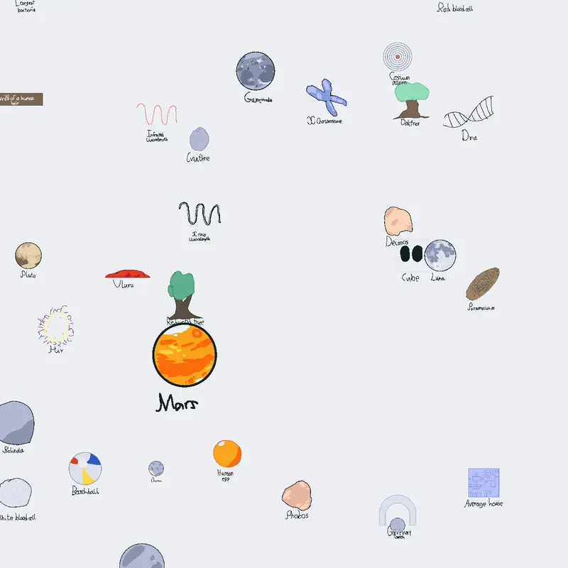 Game by @Hellorairai1