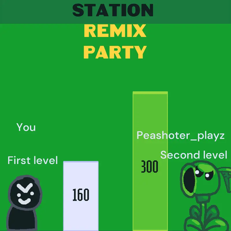 Game by @Peasshooter_gaming